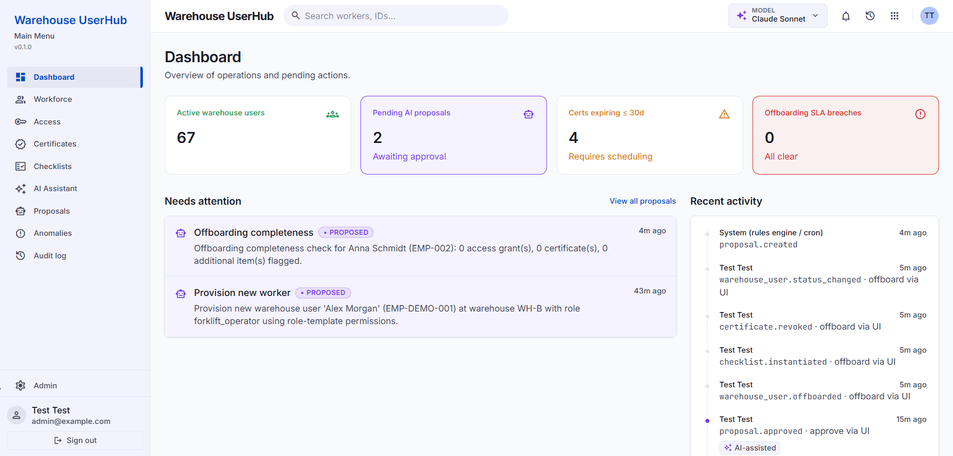 Warehouse UserHub — Worker Identity & Access Management — overview